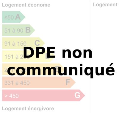 Graphique DPE