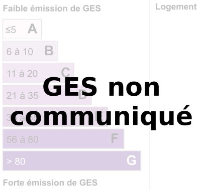 Graphique DPE